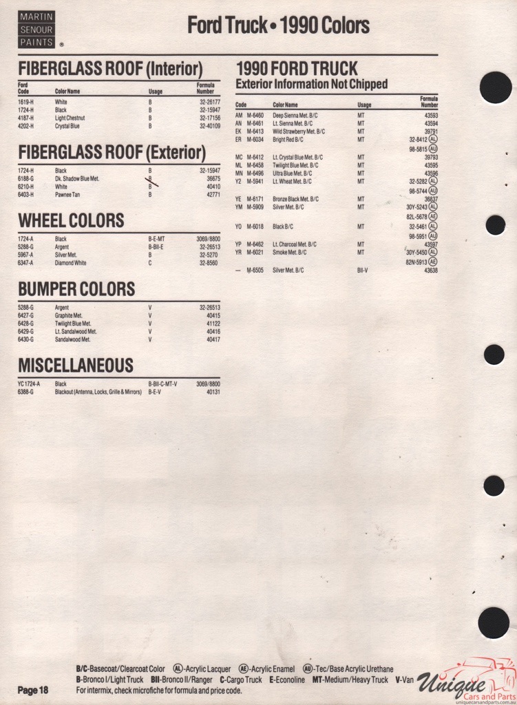 1990 Ford Paint Charts Sherwin-Williams 9